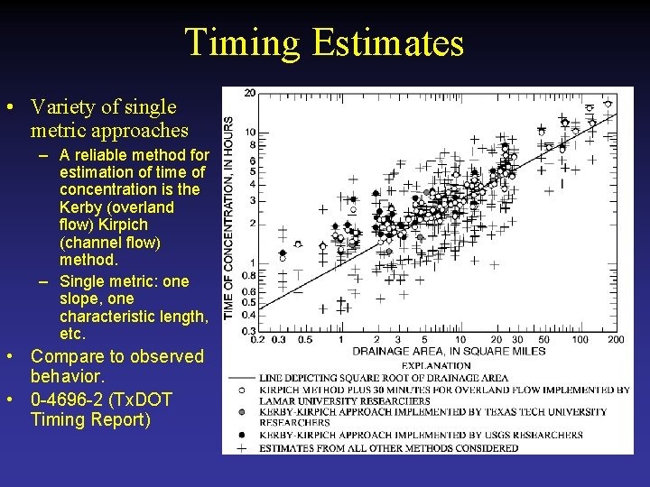 Timing Estimates • Variety of single metric approaches – A reliable method for estimation