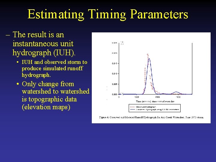 Estimating Timing Parameters – The result is an instantaneous unit hydrograph (IUH). • IUH
