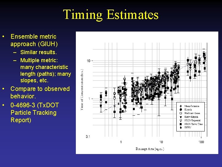 Timing Estimates • Ensemble metric approach (GIUH) – Similar results. – Multiple metric: many