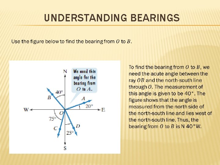UNDERSTANDING BEARINGS 