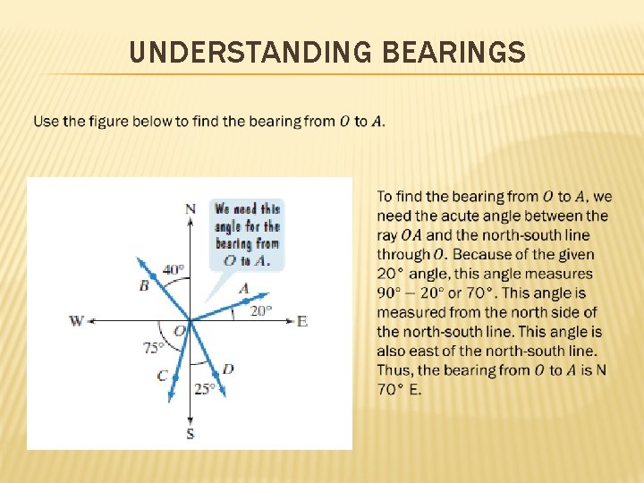 UNDERSTANDING BEARINGS 