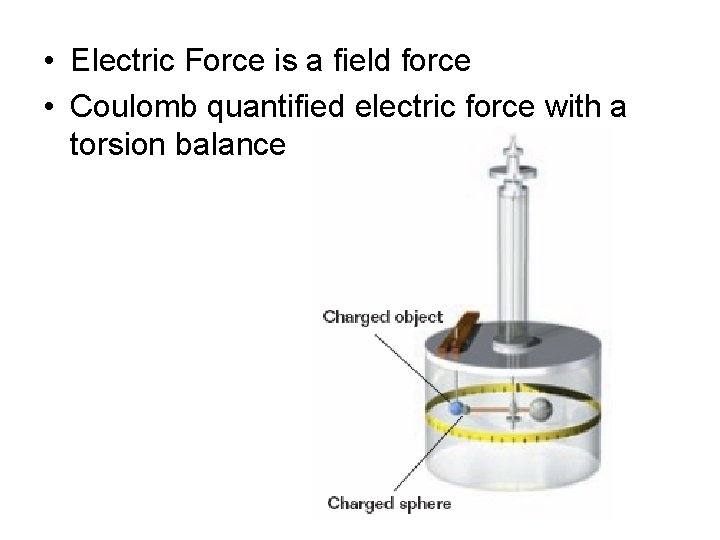  • Electric Force is a field force • Coulomb quantified electric force with