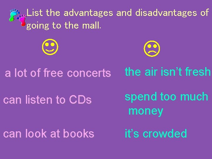 List the advantages and disadvantages of going to the mall. a lot of free