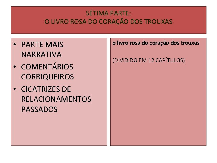 SÉTIMA PARTE: O LIVRO ROSA DO CORAÇÃO DOS TROUXAS • PARTE MAIS NARRATIVA •