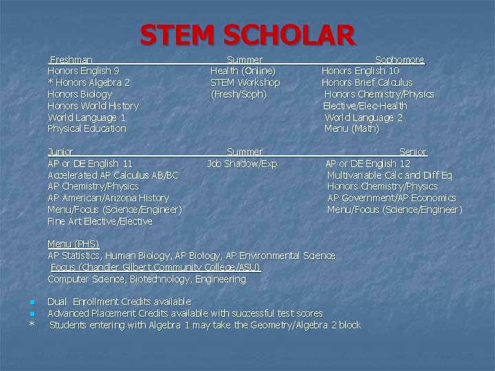 STEM SCHOLAR Freshman Honors English 9 * Honors Algebra 2 Honors Biology Honors World