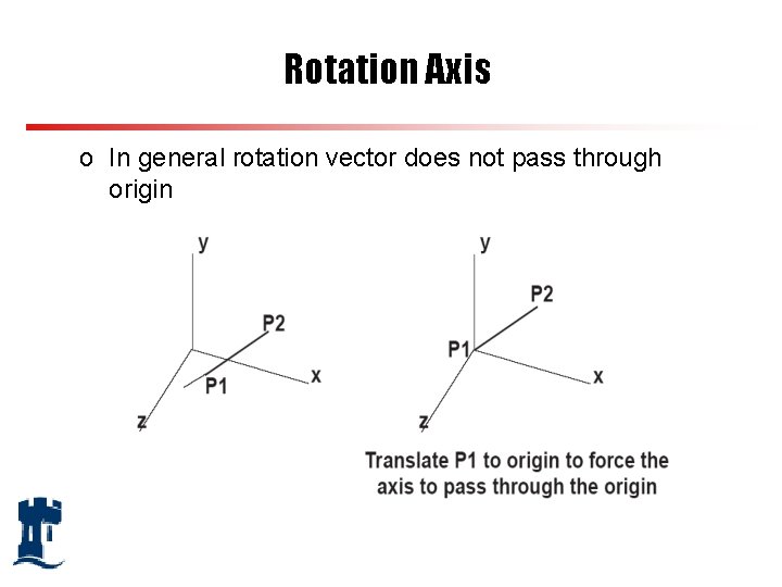 Rotation Axis o In general rotation vector does not pass through origin 