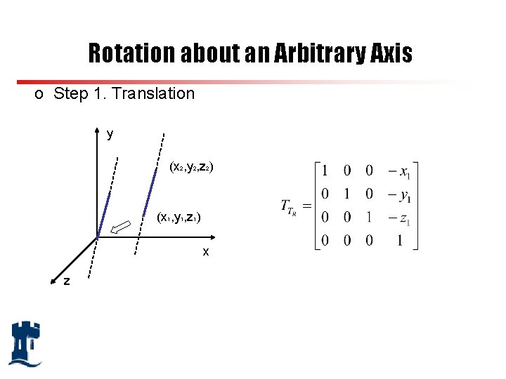 Rotation about an Arbitrary Axis o Step 1. Translation y (x 2, y 2,