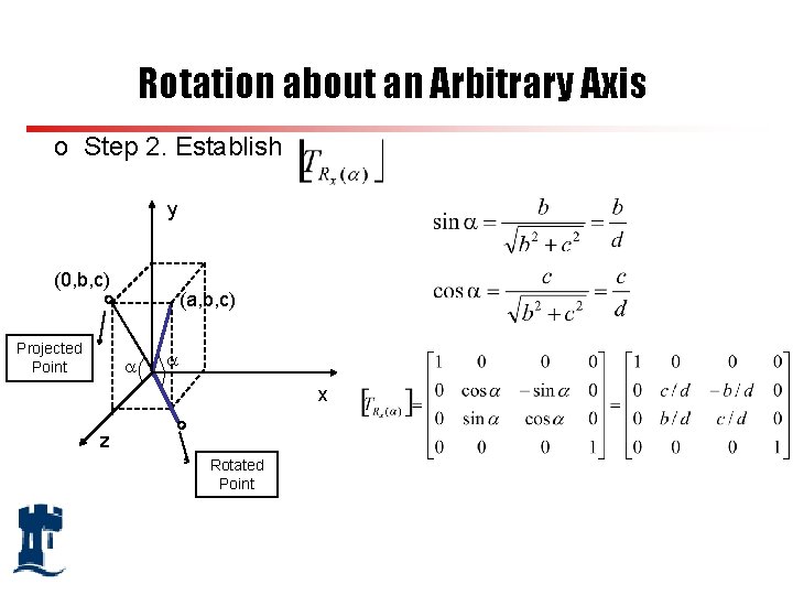 Rotation about an Arbitrary Axis o Step 2. Establish y (0, b, c) Projected