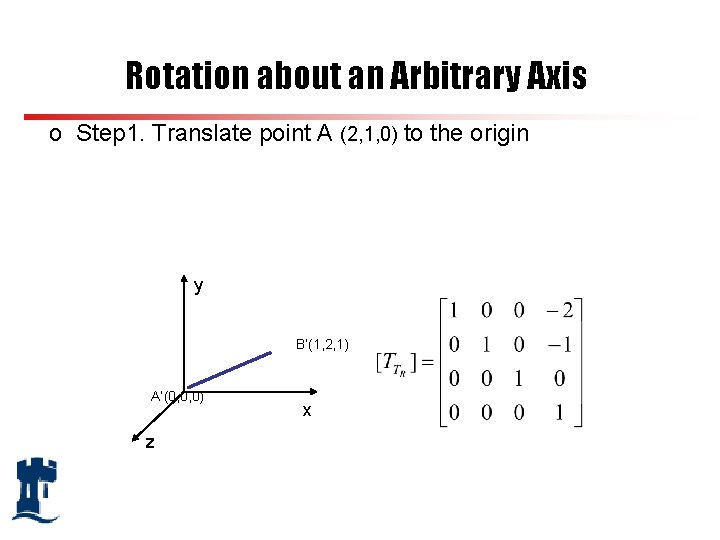 Rotation about an Arbitrary Axis o Step 1. Translate point A (2, 1, 0)