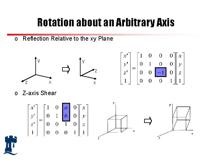 Rotation about an Arbitrary Axis o Reflection Relative to the xy Plane y y