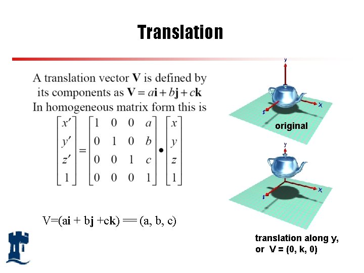 Translation original V=(ai + bj +ck) == (a, b, c) translation along y, or