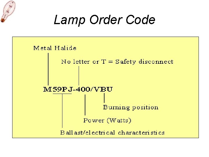 Lamp Order Code 