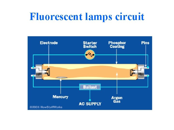 Fluorescent lamps circuit 