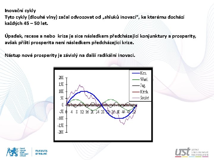 Inovační cykly Tyto cykly (dlouhé vlny) začal odvozovat od „shluků inovací“, ke kterému dochází