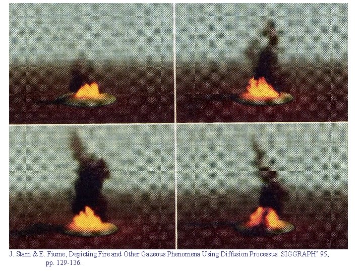 J. Stam & E. Fiume, Depicting Fire and Other Gazeous Phenomena Using Diffusion Processus.