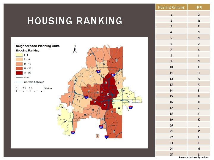 HOUSING RANKING Housing Ranking NPU 1 Q 2 W 3 P 4 O 5 HOUSING RANKING Housing Ranking NPU 1 Q 2 W 3 P 4 O 5