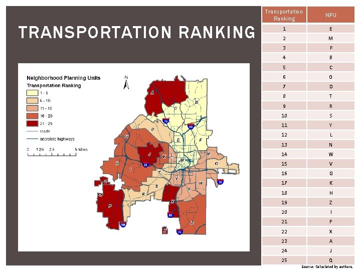 TRANSPORTATION RANKING Transportation Ranking NPU 1 E 2 M 3 F 4 B 5 TRANSPORTATION RANKING Transportation Ranking NPU 1 E 2 M 3 F 4 B 5