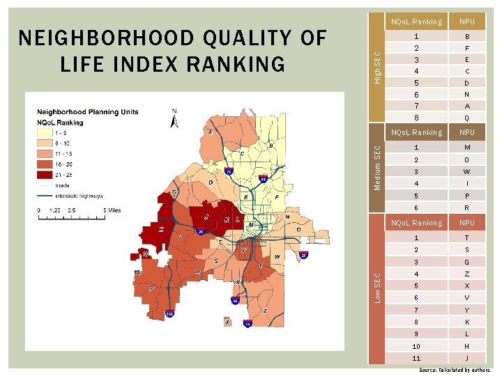 High SEC Medium SEC Low SEC NEIGHBORHOOD QUALITY OF LIFE INDEX RANKING NQo. L High SEC Medium SEC Low SEC NEIGHBORHOOD QUALITY OF LIFE INDEX RANKING NQo. L