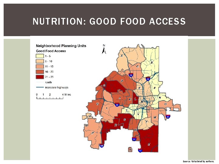 NUTRITION: GOOD FOOD ACCESS Source: Calculated by authors. NUTRITION: GOOD FOOD ACCESS Source: Calculated by authors.