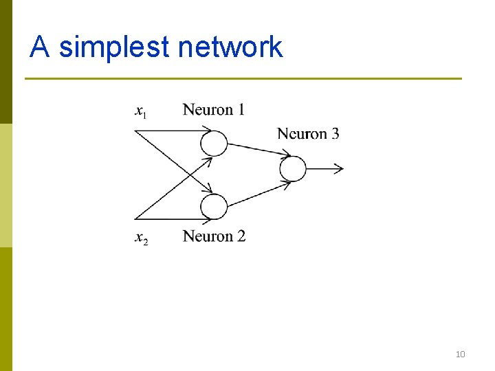 A simplest network 10 