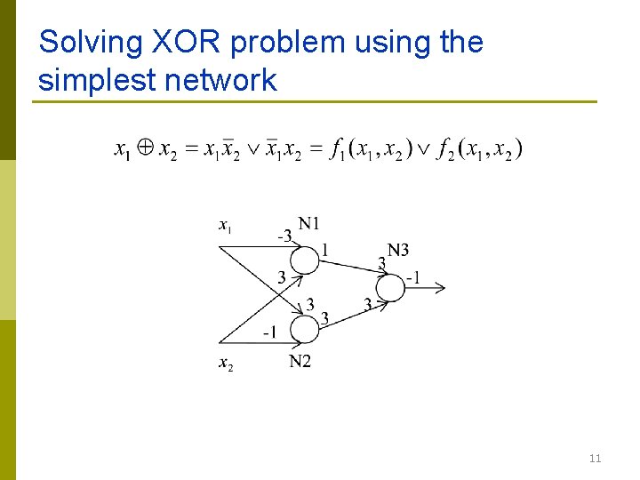 Solving XOR problem using the simplest network 11 