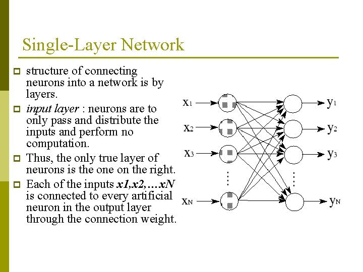 Single-Layer Network p p structure of connecting neurons into a network is by layers.