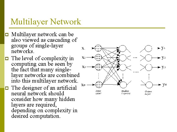 Multilayer Network p p p Multilayer network can be also viewed as cascading of