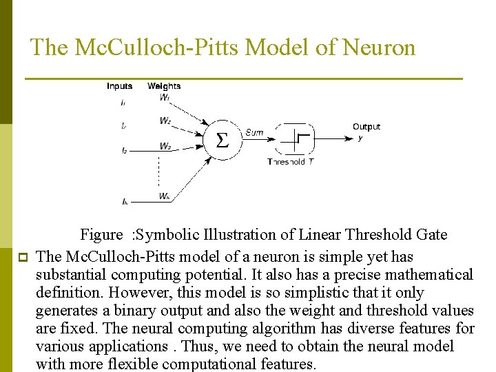 The Mc. Culloch-Pitts Model of Neuron Figure : Symbolic Illustration of Linear Threshold Gate