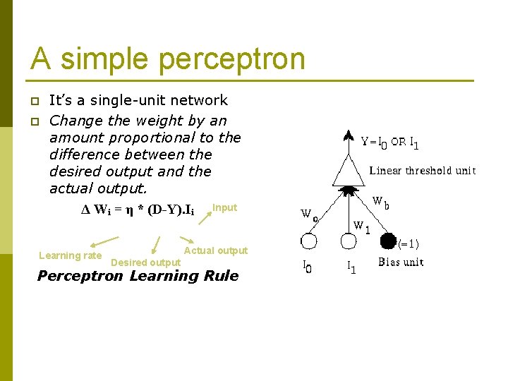 A simple perceptron p p It’s a single-unit network Change the weight by an