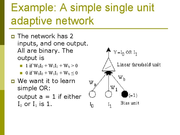 Example: A simple single unit adaptive network p The network has 2 inputs, and