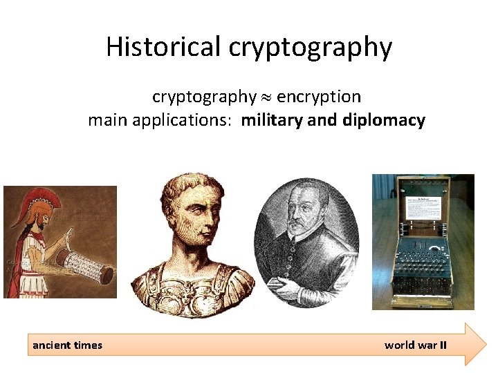 Historical cryptography encryption main applications: military and diplomacy ancient times world war II 