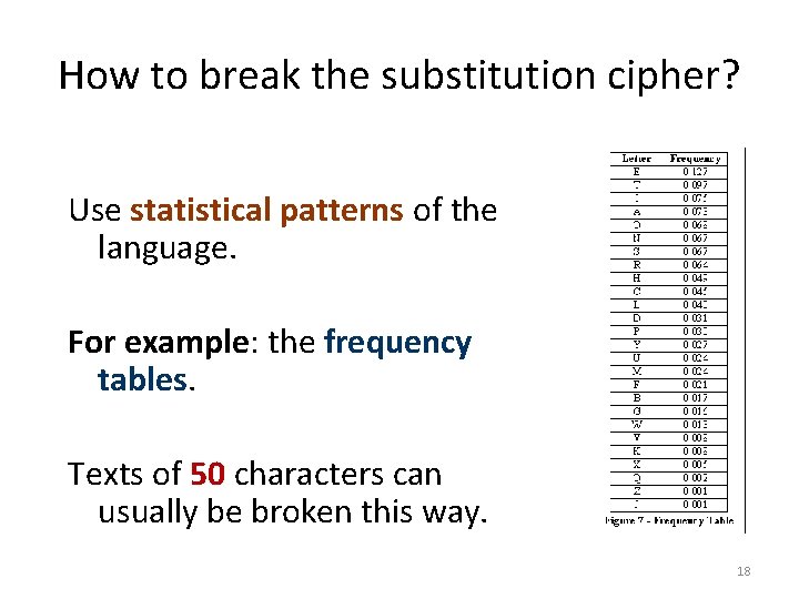 How to break the substitution cipher? Use statistical patterns of the language. For example: