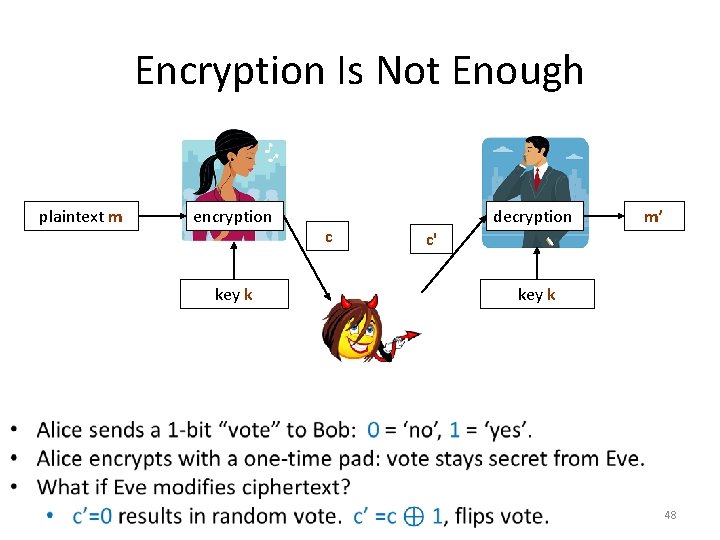 Encryption Is Not Enough plaintext m encryption key k c decryption m’ c' key