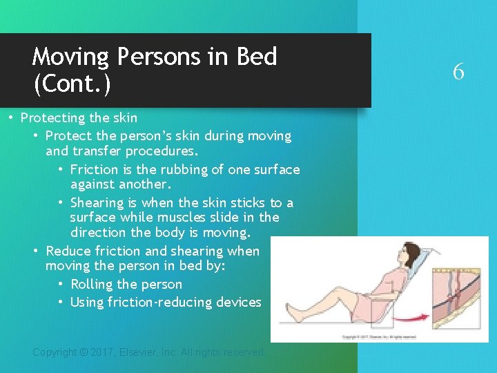 Moving Persons in Bed (Cont. ) • Protecting the skin • Protect the person’s