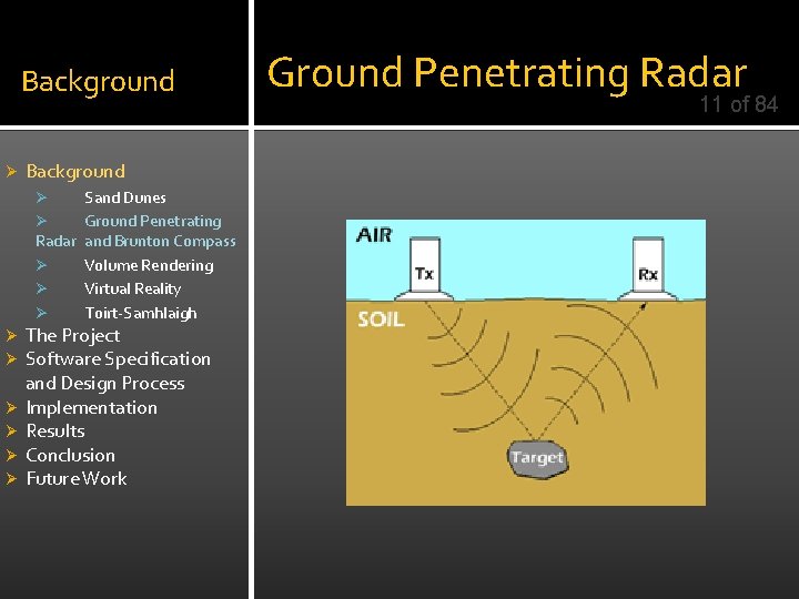 Background Ø Background Sand Dunes Ø Ground Penetrating Radar and Brunton Compass Ø Volume