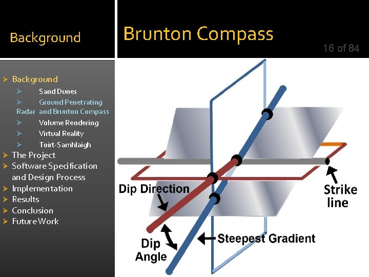 Background Ø Background Sand Dunes Ø Ground Penetrating Radar and Brunton Compass Ø Volume