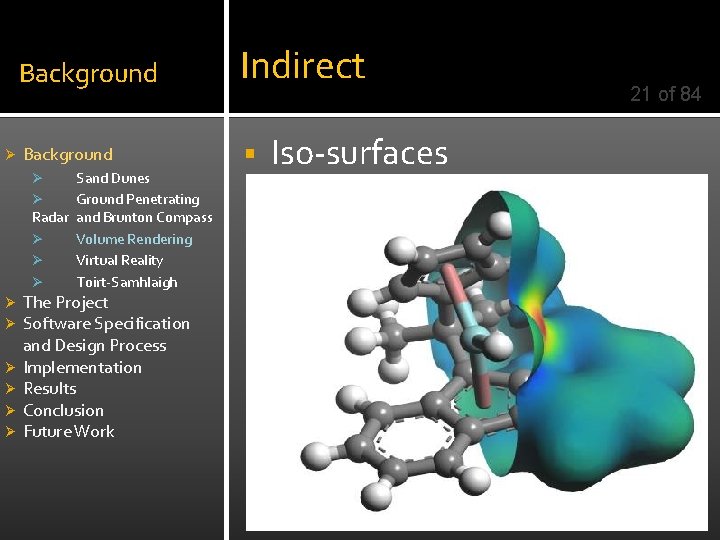 Ø Background Indirect Background § Sand Dunes Ø Ground Penetrating Radar and Brunton Compass