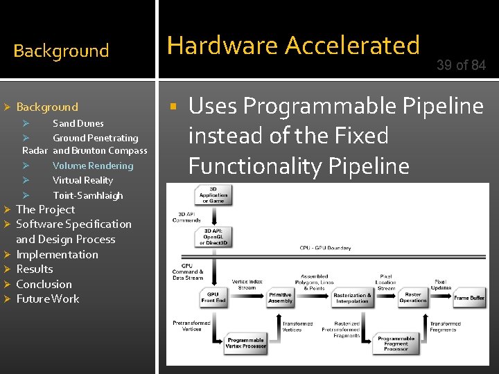 Ø Background Hardware Accelerated Background § Sand Dunes Ø Ground Penetrating Radar and Brunton