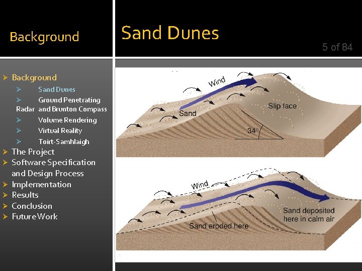 Background Ø Background Sand Dunes Ø Ground Penetrating Radar and Brunton Compass Ø Volume