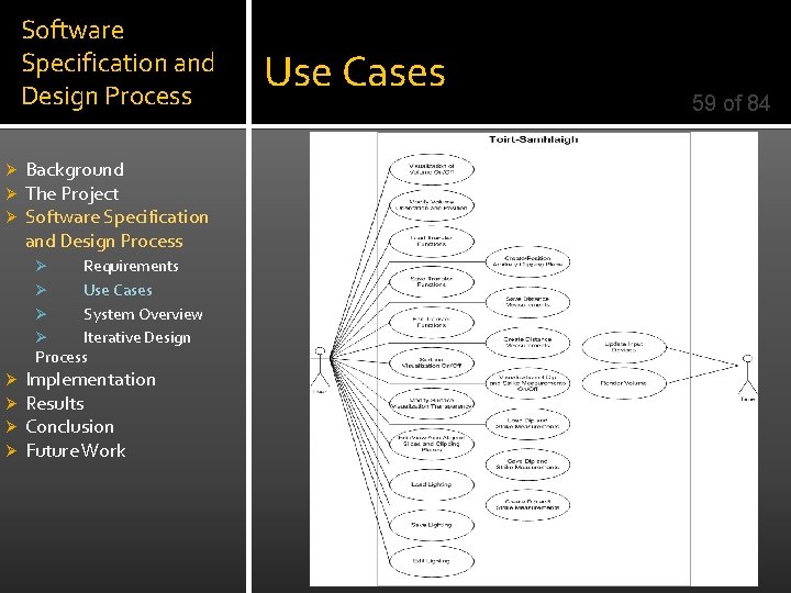 Software Specification and Design Process Ø Ø Ø Background The Project Software Specification and