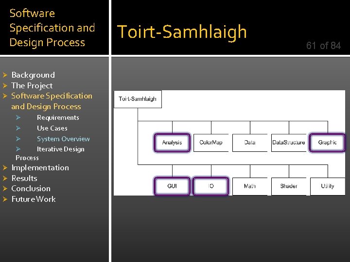 Software Specification and Design Process Ø Ø Ø Background The Project Software Specification and