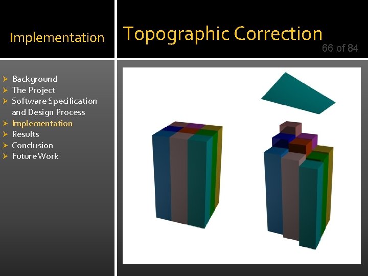 Implementation Ø Ø Ø Ø Background The Project Software Specification and Design Process Implementation