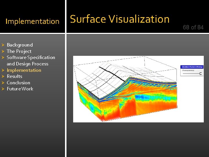 Implementation Ø Ø Ø Ø Background The Project Software Specification and Design Process Implementation