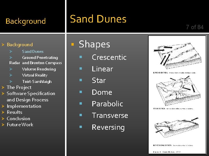 Ø Background Sand Dunes Background § Sand Dunes Ø Ground Penetrating Radar and Brunton