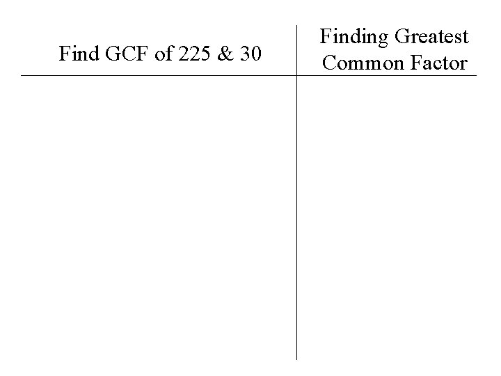 Find GCF of 225 & 30 Finding Greatest Common Factor 