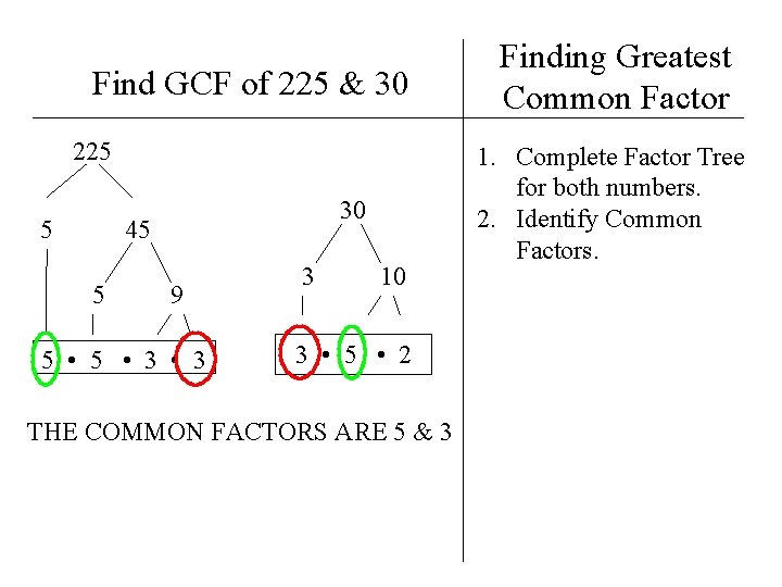 Find GCF of 225 & 30 225 5 30 45 5 9 5 •