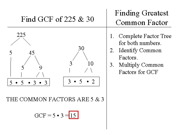 Find GCF of 225 & 30 225 5 30 45 5 9 5 •