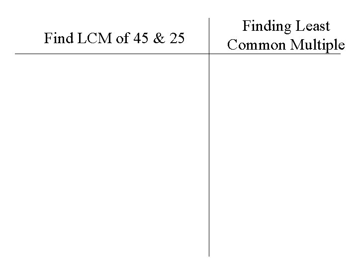 Find LCM of 45 & 25 Finding Least Common Multiple 