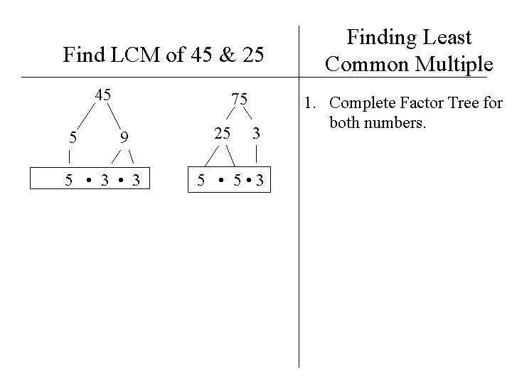 Find LCM of 45 & 25 45 5 75 9 5 • 3 25