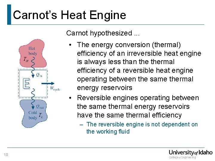 Carnot’s Heat Engine Carnot hypothesized. . . E • The energy conversion (thermal) efficiency